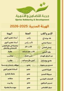 الهيئة المديرة2025-2026